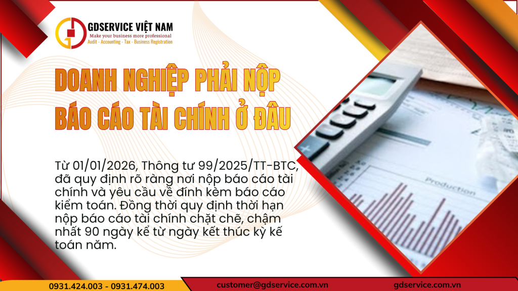 Doanh nghiệp phải nộp báo cáo tài chính ở đâu