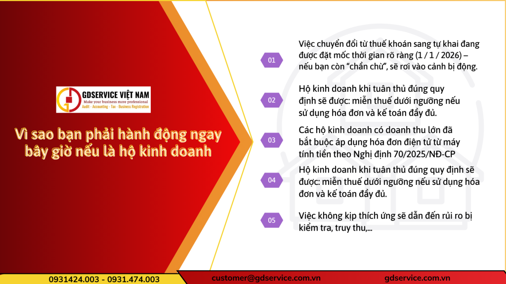 Vì sao bạn phải hành động ngay bây giờ nếu là hộ kinh doanh