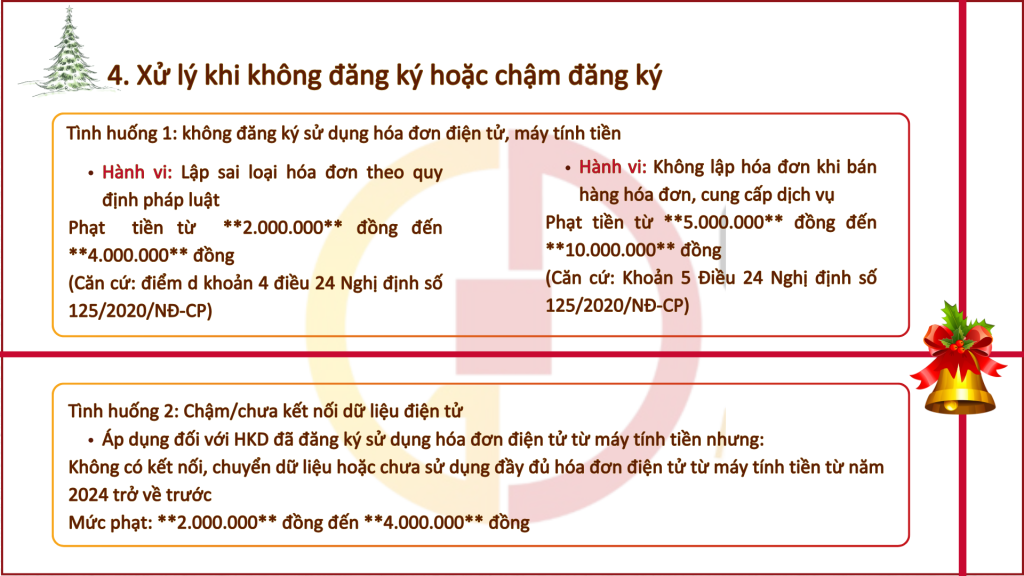 HÓA ĐƠN ĐIỆN TỬ KHỞI TẠO TỪ MÁY TÍNH TIỀN