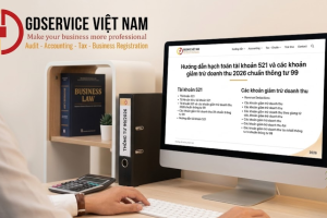 Hướng dẫn hạch toán tài khoản 521 và các khoản giảm trừ doanh thu 2026 chuẩn thông tư 99