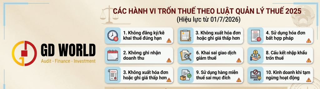 10 Hành Vi Bị Xem Là Trốn Thuế Từ 01/7/2026