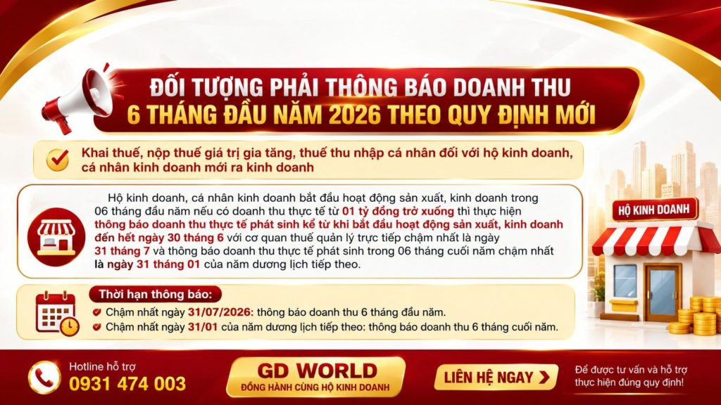 Đối tượng phải thông báo doanh thu 6 tháng đầu năm 2026 theo quy định mới