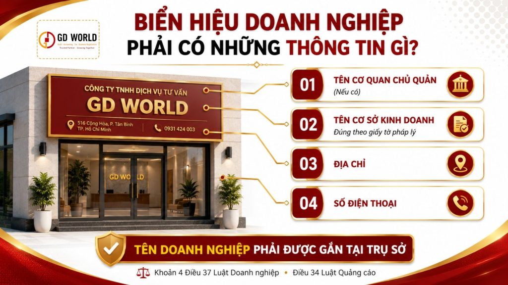 Biển hiệu doanh nghiệp phải có những thông tin gì