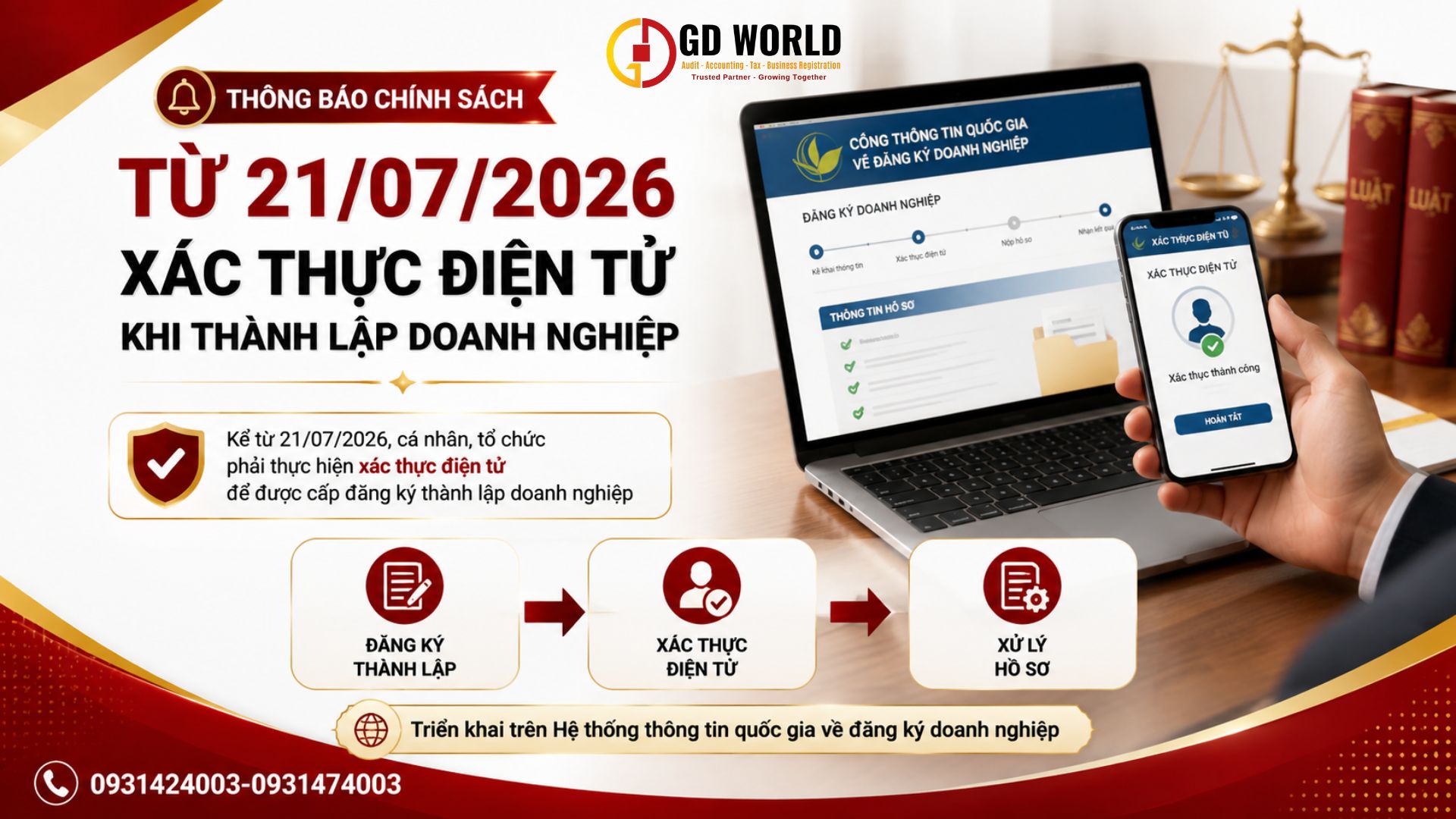 Quy trình xác thực điện tử khi đăng ký thành lập doanh nghiệp 2026