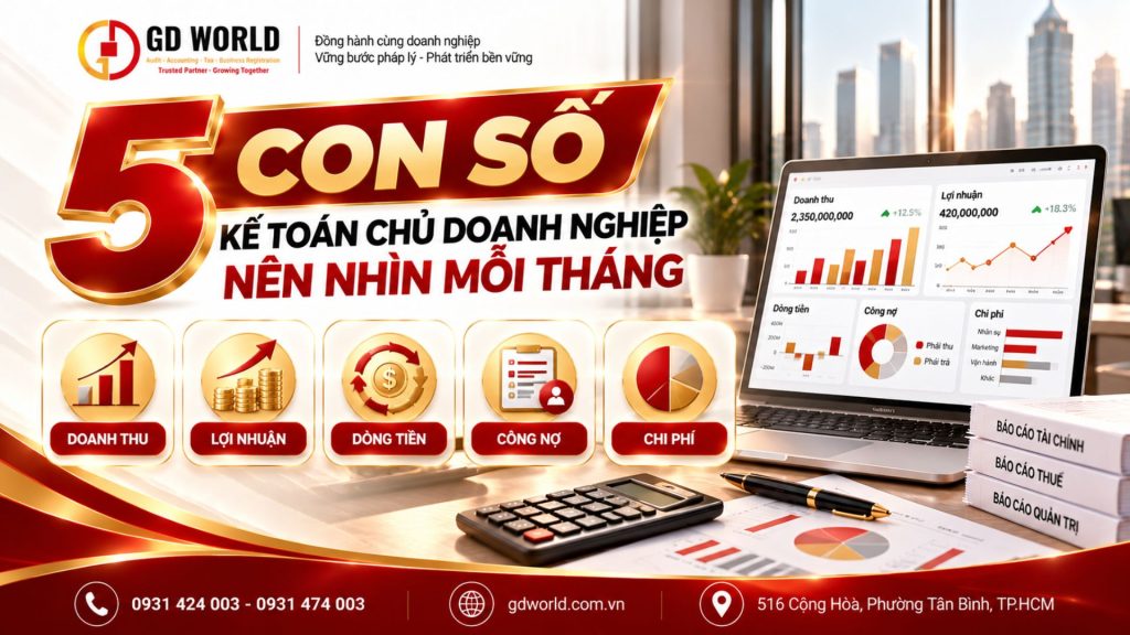 5 chỉ số quan trọng trong kế toán doanh nghiệp
