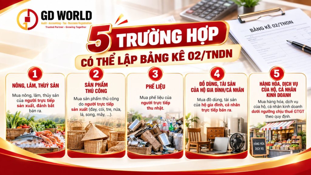 5 trường hợp được lập Bảng kê 02/TNDN năm 2026