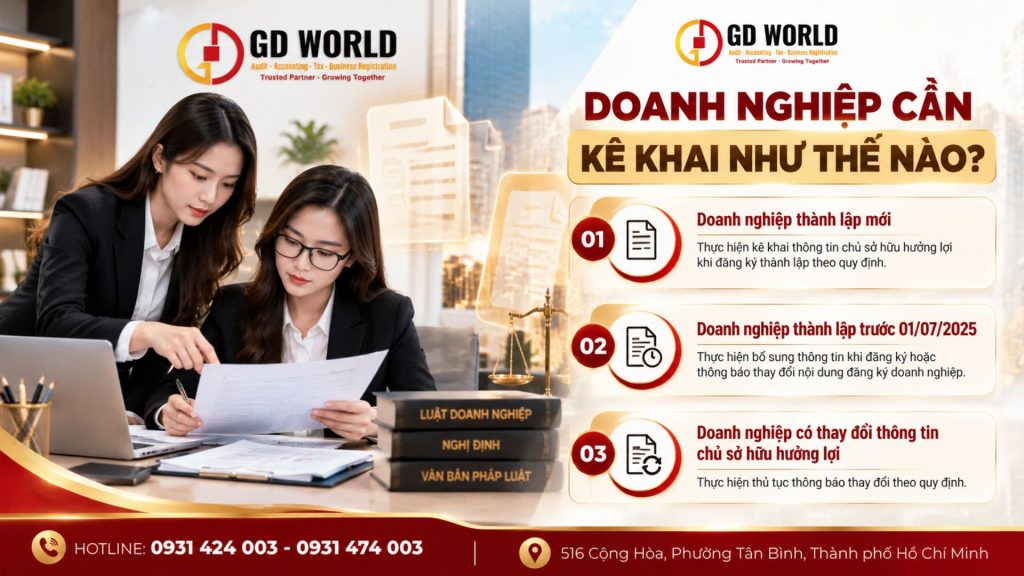 Quy định về kê khai chủ sở hữu hưởng lợi của doanh nghiệp năm 2026