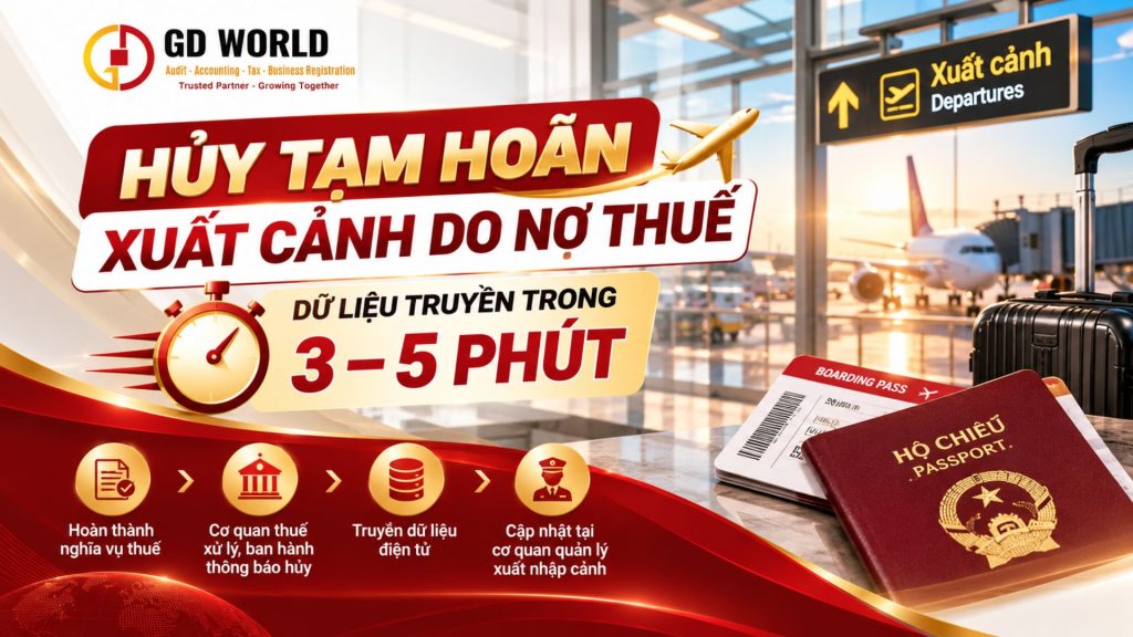 Hủy tạm hoãn xuất cảnh do nợ thuế và thời gian truyền dữ liệu 3–5 phút.