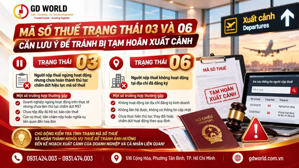 Phân biệt mã số thuế trạng thái 03 và 06 khi doanh nghiệp ngừng hoạt động