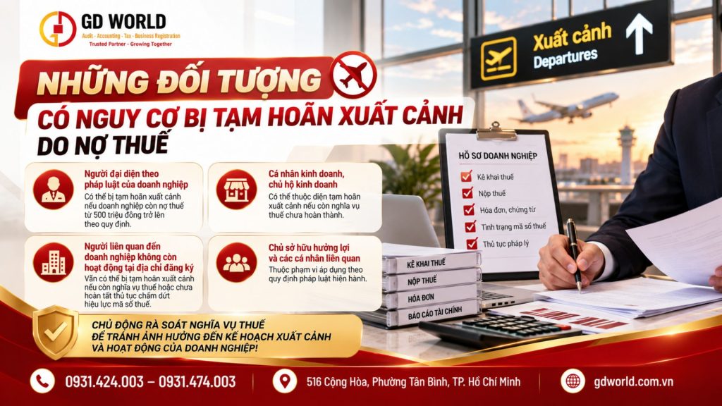 Người đại diện doanh nghiệp kiểm tra nghĩa vụ thuế trước khi xuất cảnh