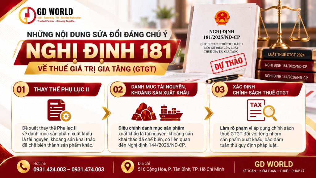Nội dung dự thảo sửa đổi Nghị định 181 về danh mục sản phẩm xuất khẩu